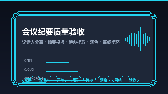 转写准确率 98% 之后呢?决定会议纪要质量的五个工程环节与验收清单